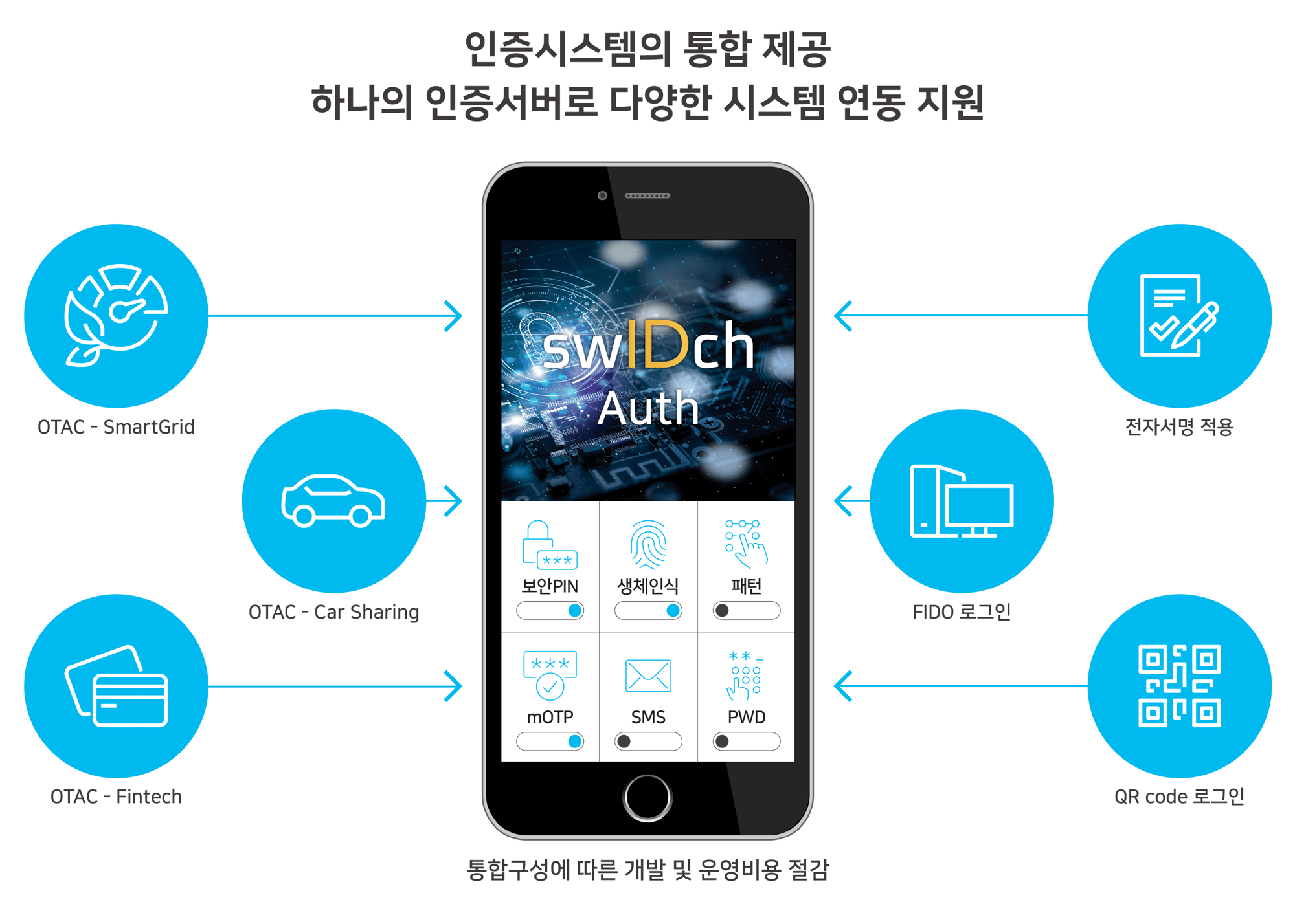[원본-수정] 홈페이지9_국문