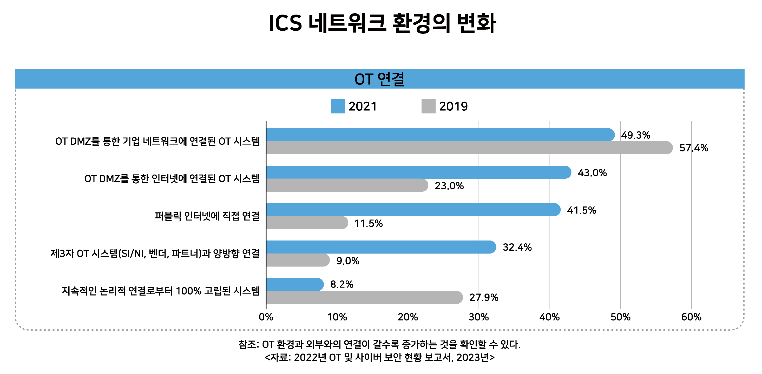 [PNG] PLC 웹사이트 이미지 (1)
