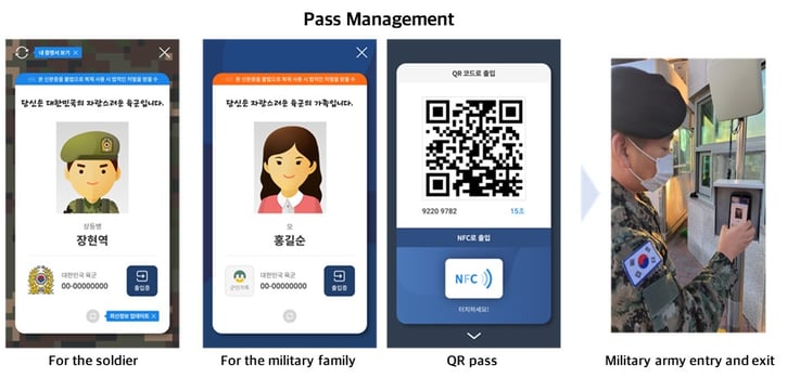 case_en_3_milipass_ (2)