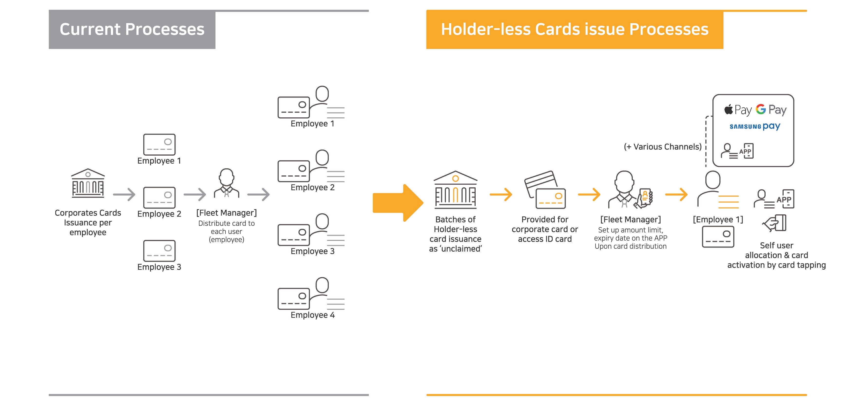 holderlesscard_(eng) (2)