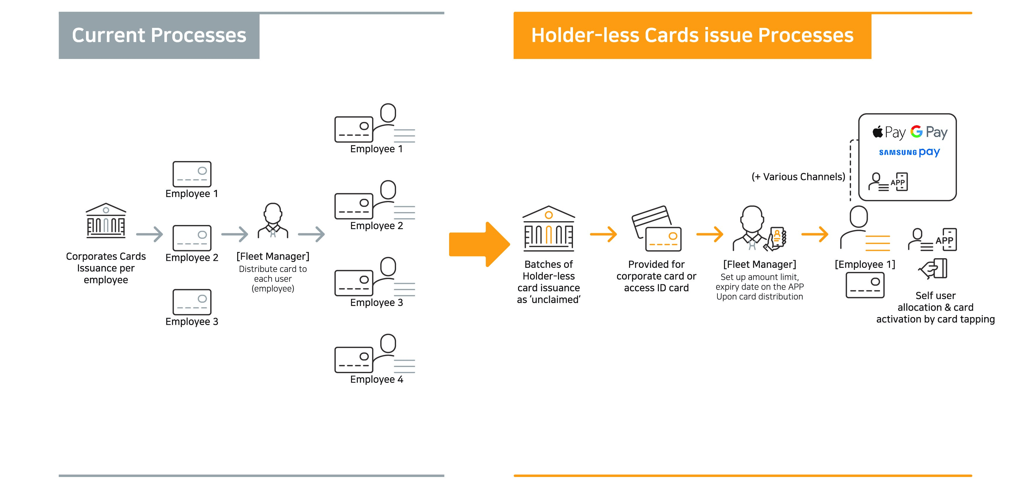 holderlesscard_(eng) (2)