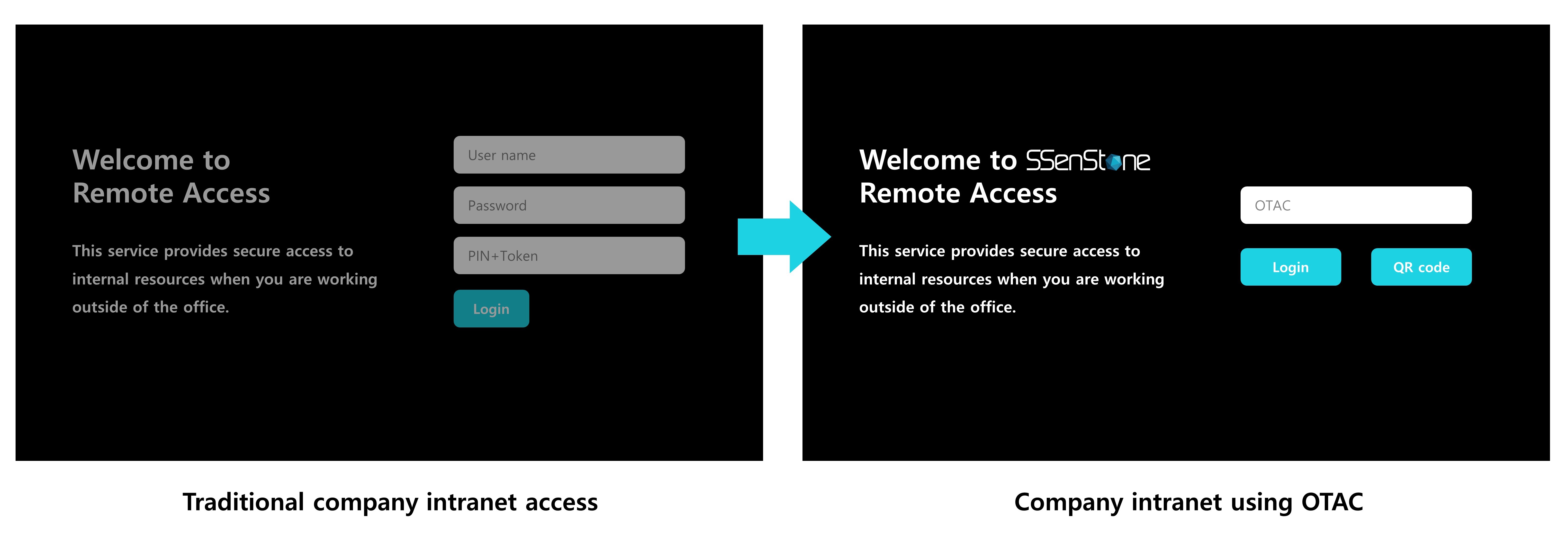 otac_access login-2 otac_access login-2