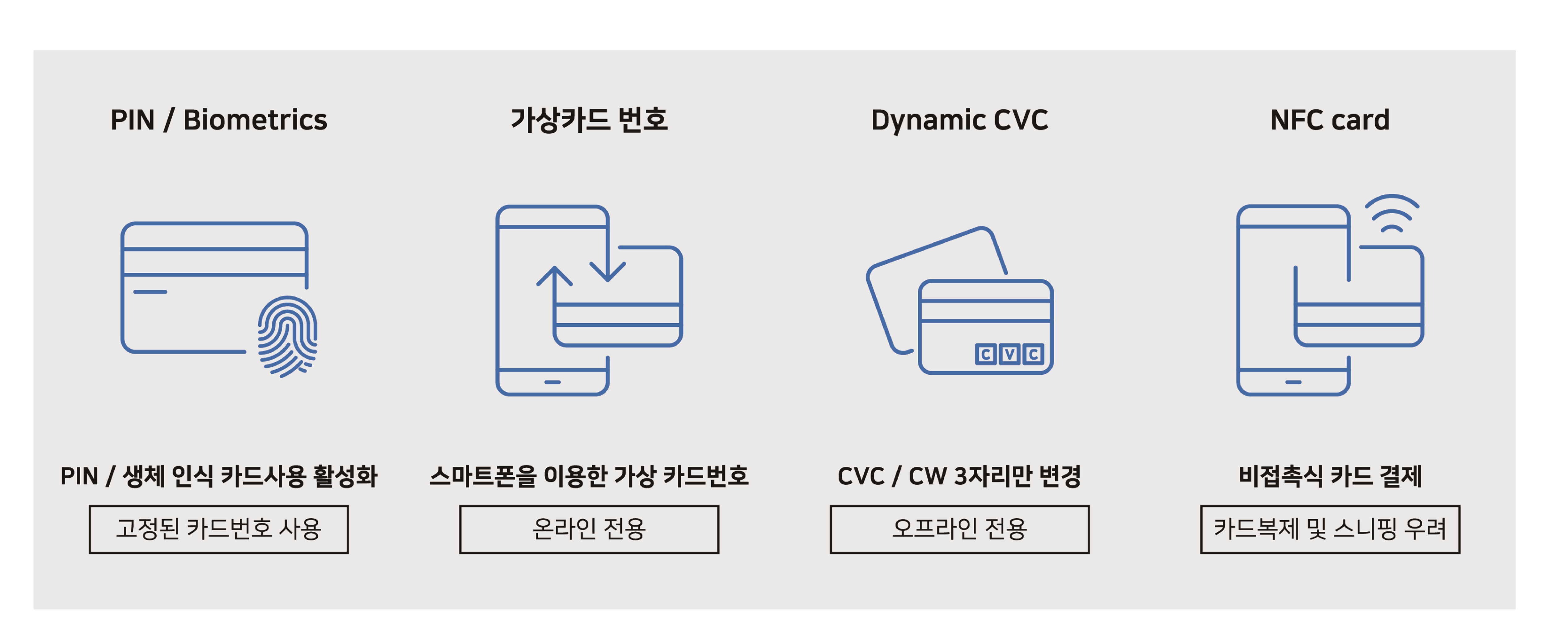 payment_ko_1 payment_ko_1
