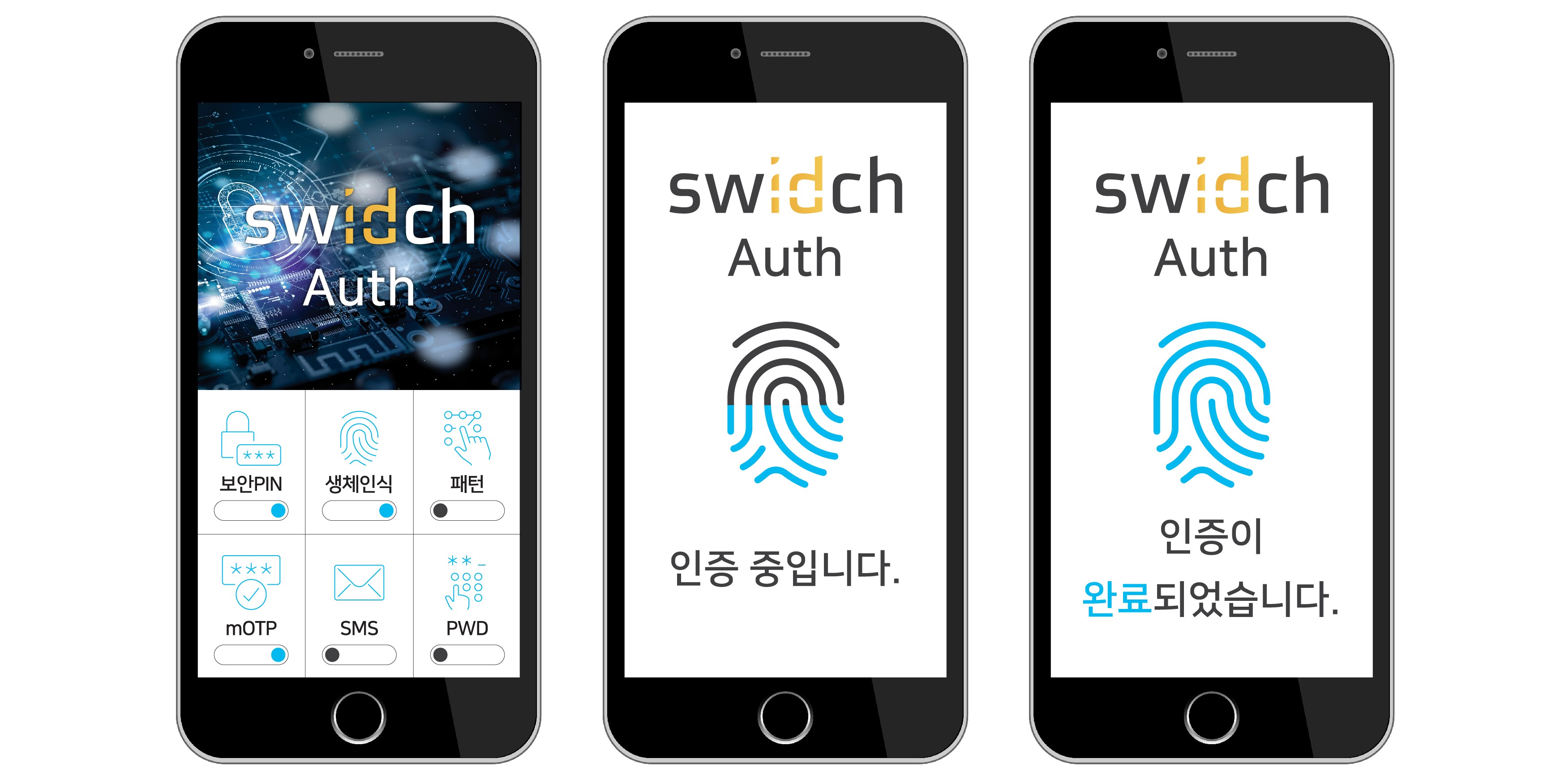 swIDch Auth Package_1(kor)