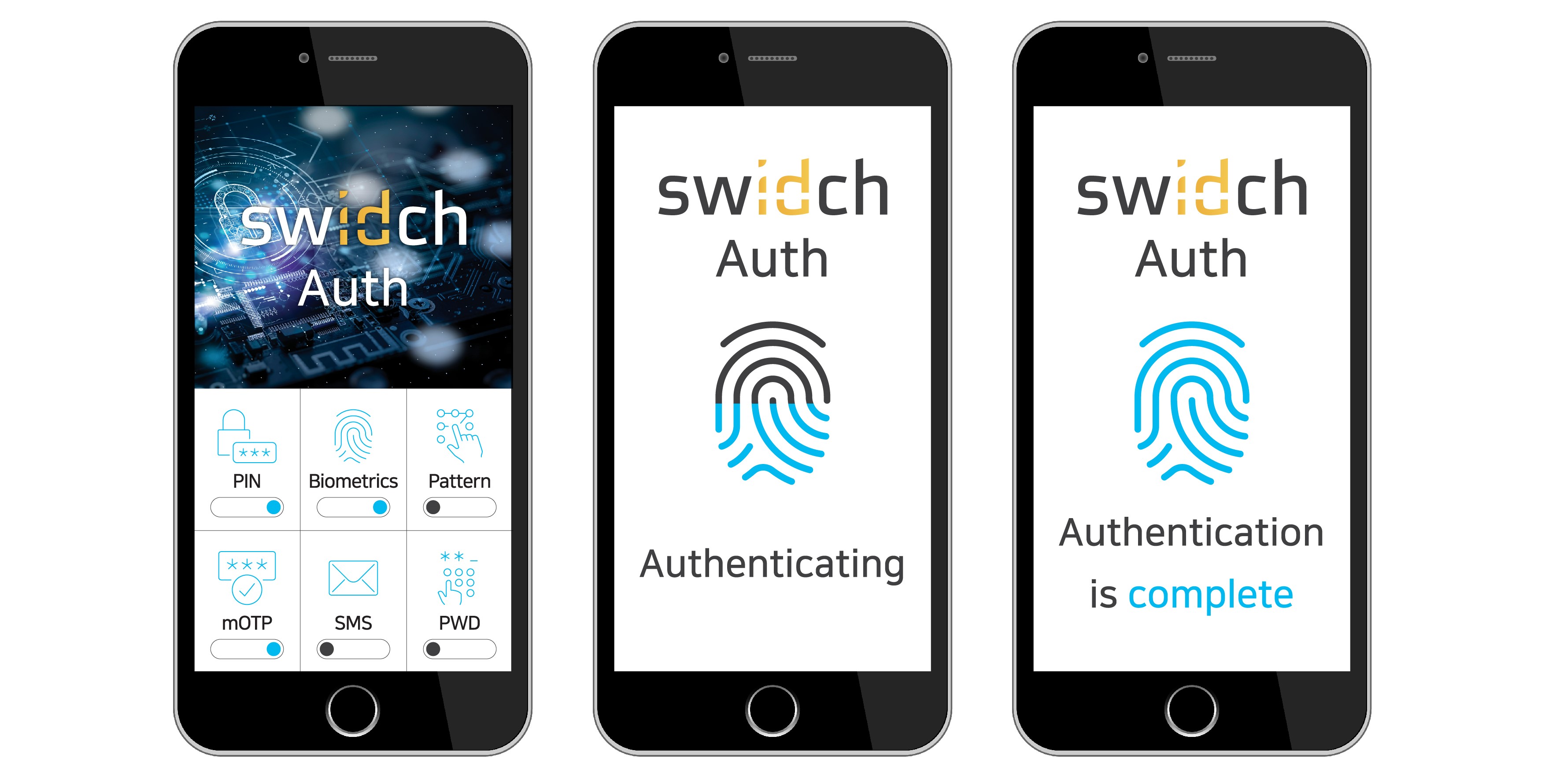 swIDch Auth Package_1-2 swIDch Auth Package_1-2